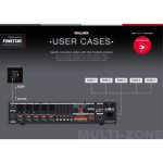 Fonestar WALLMIX-WH: Стенен аудио миксер с Bluetooth Fonestar WALLMIX-WH: Стенен аудио миксер с Bluetooth