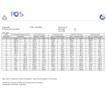 Модулна алуминиева ферма FOS TF34-200, 2 метра Модулна алуминиева ферма FOS TF34-200, 2 метра