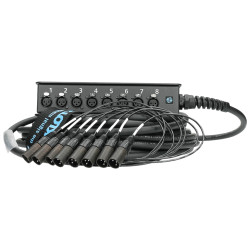 Стейджбокс 8 канала Klotz StraightLink 8/0 XLR 3p с кабел 10м 