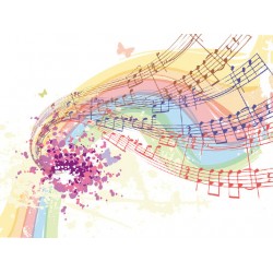 Музика и шум – образи, които формират нашите усещания
